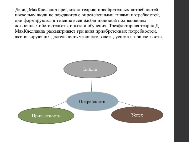 Дэвид МакКлелланд предложил теорию приобретенных потребностей, поскольку люди не рождаются с