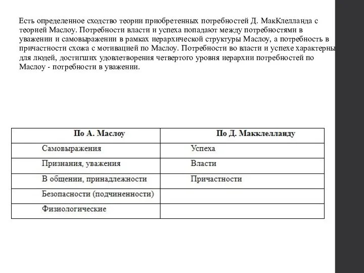 Есть определенное сходство теории приобретенных потребностей Д. МакКлелланда с теорией Маслоу.