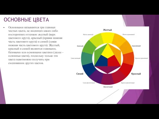 ОСНОВНЫЕ ЦВЕТА Основными называются три главных чистых цвета, не имеющих каких-либо