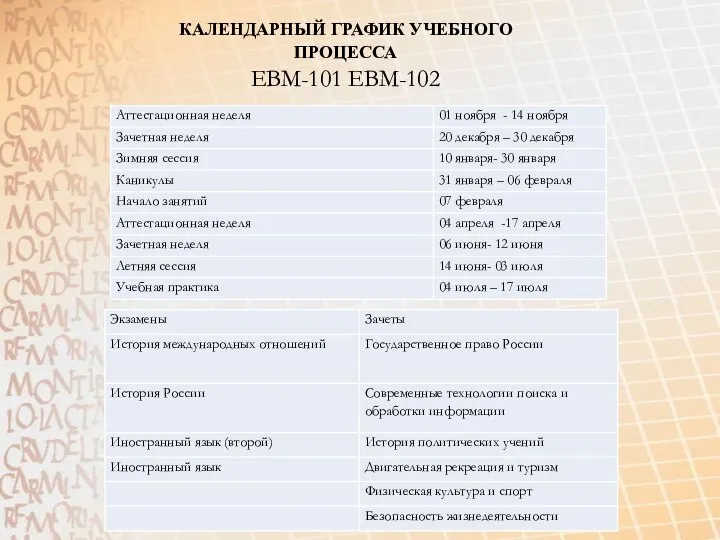 КАЛЕНДАРНЫЙ ГРАФИК УЧЕБНОГО ПРОЦЕССА ЕВМ-101 ЕВМ-102