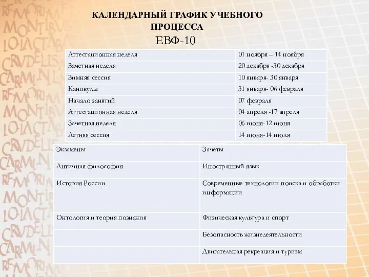 КАЛЕНДАРНЫЙ ГРАФИК УЧЕБНОГО ПРОЦЕССА ЕВФ-101