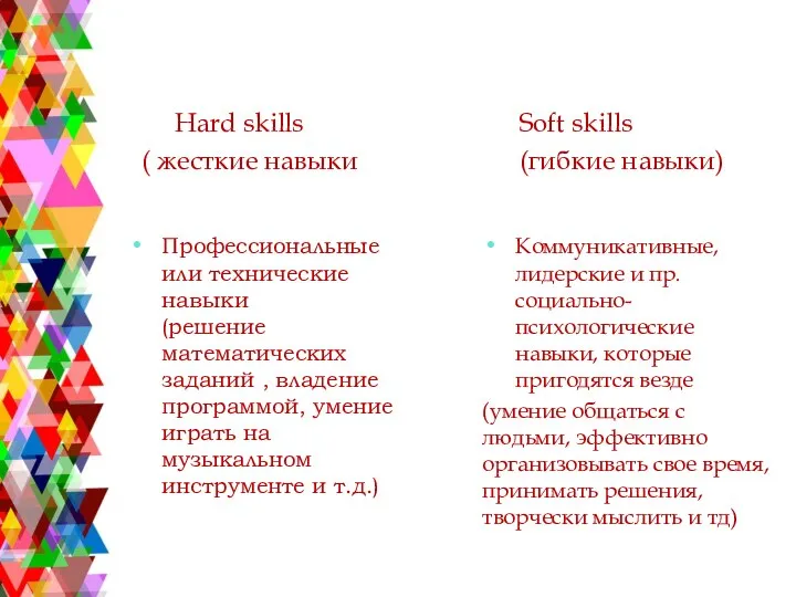 Hard skills ( жесткие навыки Профессиональные или технические навыки (решение математических