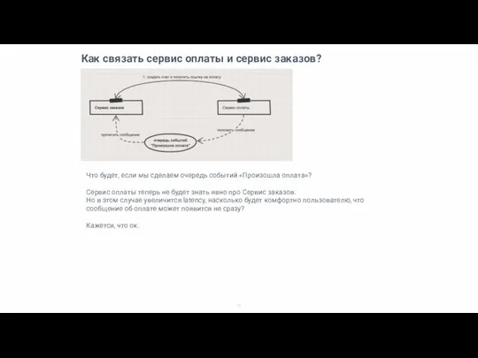 Как связать сервис оплаты и сервис заказов? Что будет, если мы