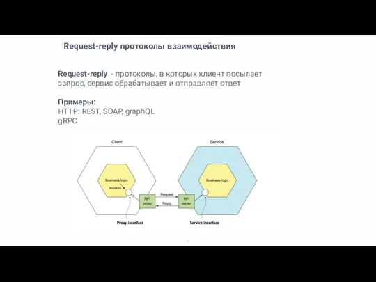 Request-reply протоколы взаимодействия Request-reply - протоколы, в которых клиент посылает запрос,