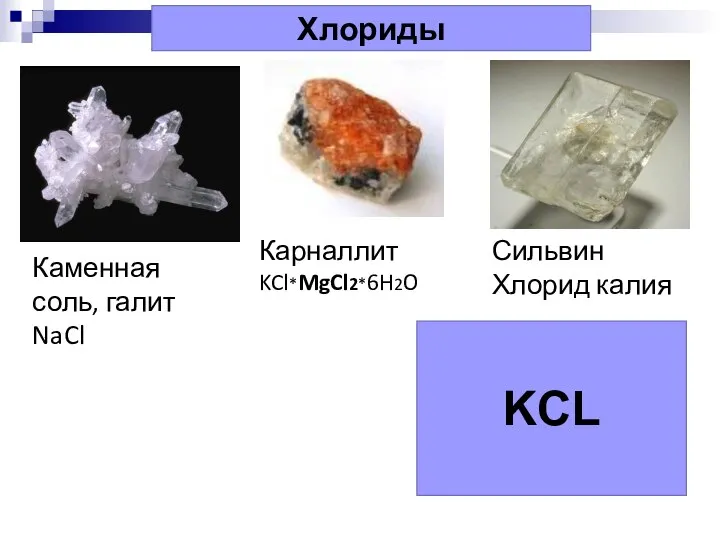 KCL Хлориды Каменная соль, галит NaCl Карналлит KCl*MgCl2*6H2O Сильвин Хлорид калия