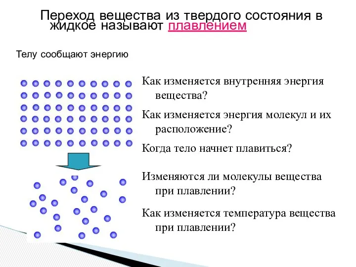 Переход вещества из твердого состояния в жидкое называют плавлением Телу сообщают