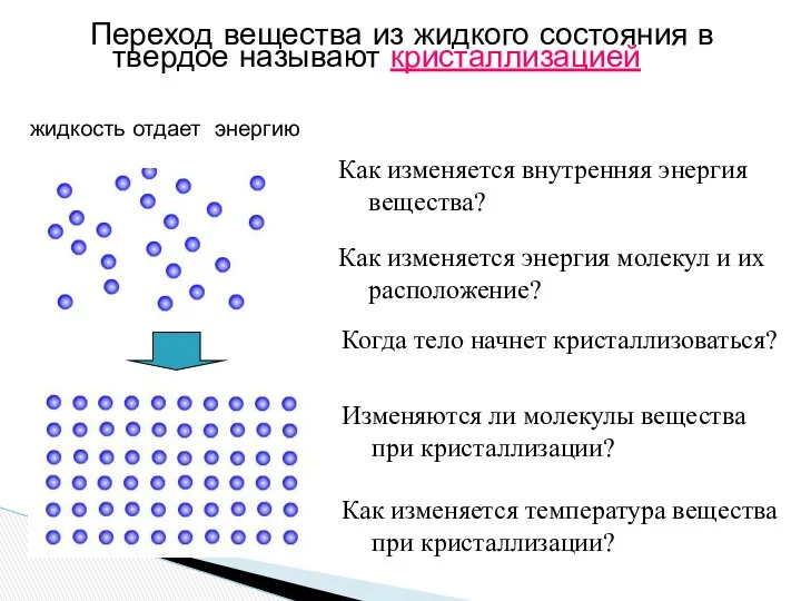 Переход вещества из жидкого состояния в твердое называют кристаллизацией жидкость отдает