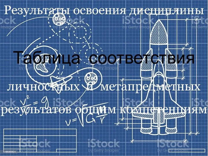 Результаты освоения дисциплины Таблица соответствия личностных и метапредметных результатов общим компетенциям