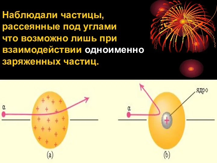 Наблюдали частицы, рассеянные под углами , что возможно лишь при взаимодействии одноименно заряженных частиц.