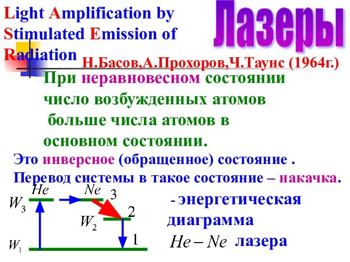 Лазеры Light Amplification by Stimulated Emission of Radiation Н.Басов,А.Прохоров,Ч.Таунс (1964г.) При