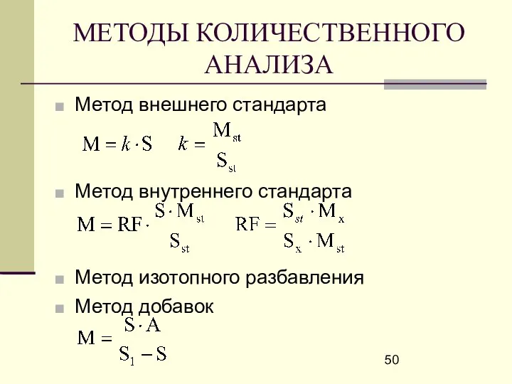 МЕТОДЫ КОЛИЧЕСТВЕННОГО АНАЛИЗА Метод внешнего стандарта Метод внутреннего стандарта Метод изотопного разбавления Метод добавок