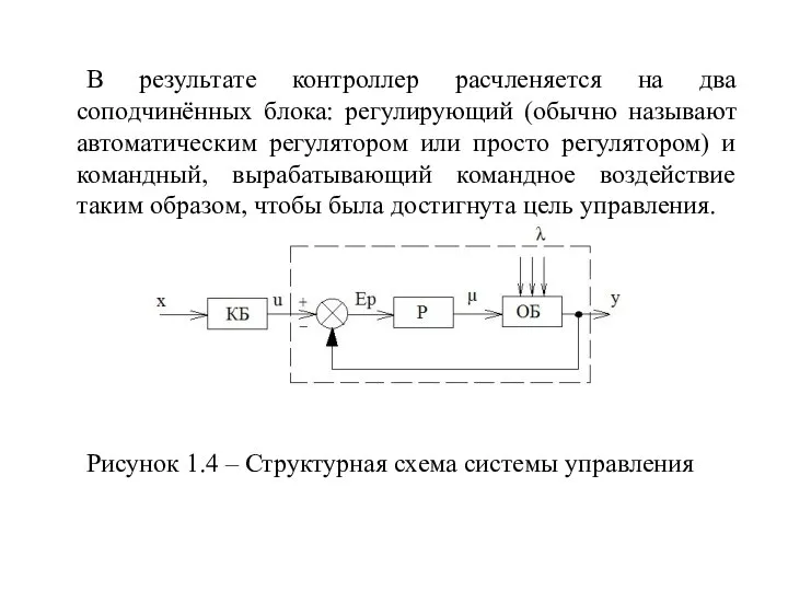 В результате контроллер расчленяется на два соподчинённых блока: регулирующий (обычно называют