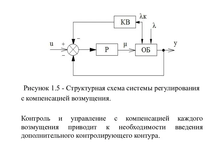 Рисунок 1.5 - Структурная схема системы регулирования с компенсацией возмущения. Контроль