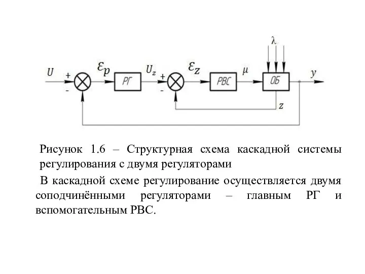 Рисунок 1.6 – Структурная схема каскадной системы регулирования с двумя регуляторами