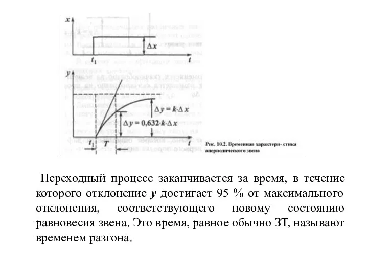 Переходный процесс заканчивается за время, в течение которого отклонение у достигает