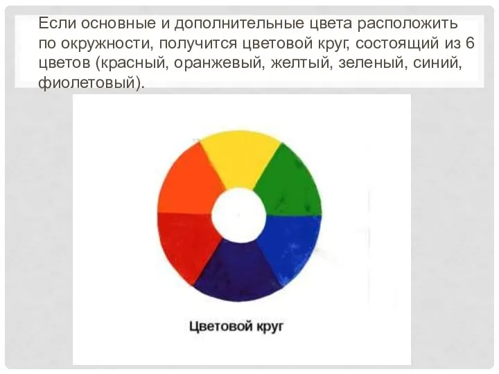 Если основные и дополнительные цвета расположить по окружности, получится цветовой круг,