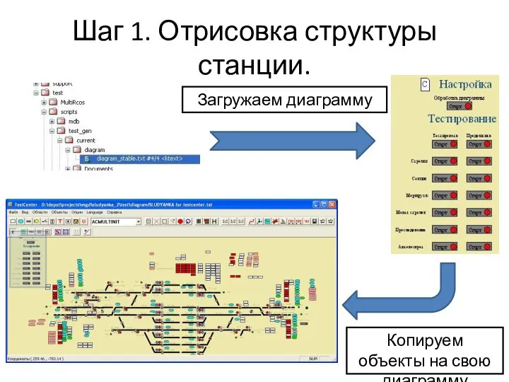 Шаг 1. Отрисовка структуры станции. Загружаем диаграмму Копируем объекты на свою диаграмму