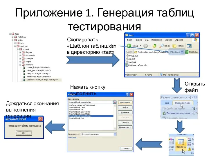 Приложение 1. Генерация таблиц тестирования Скопировать «Шаблон таблиц.xls» в директорию «test»