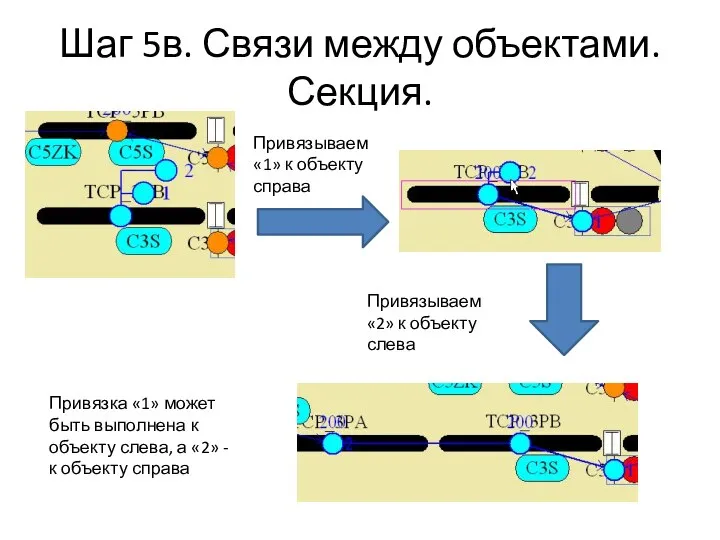 Шаг 5в. Связи между объектами. Секция. Привязываем «1» к объекту справа