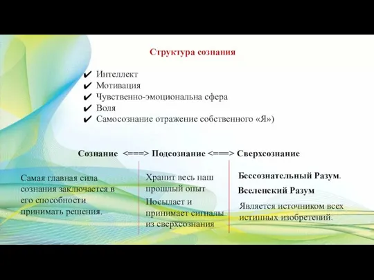 Структура сознания Интеллект Мотивация Чувственно-эмоциональна сфера Воля Самосознание отражение собственного «Я»)