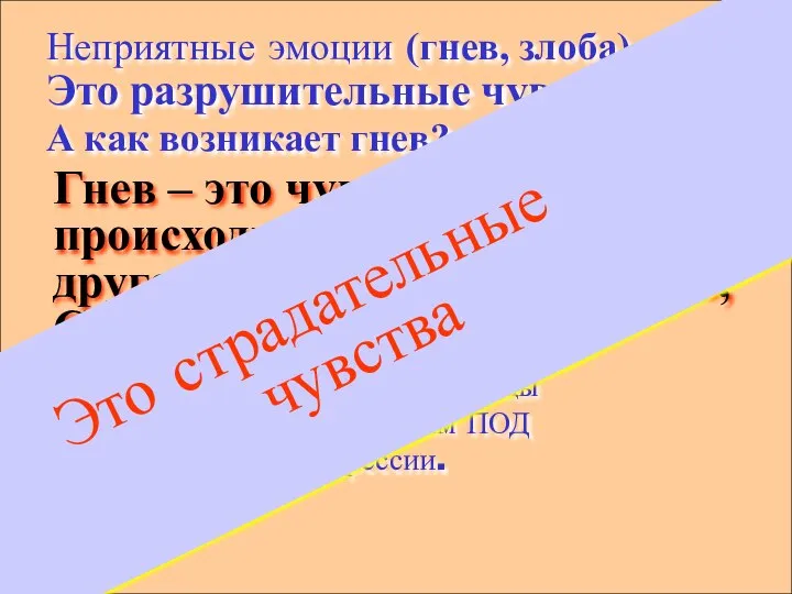 Неприятные эмоции (гнев, злоба) Это разрушительные чувства… А как возникает гнев?