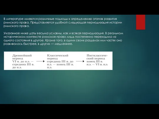 В литературе имеются различные подходы к определению этапов развития римского права.