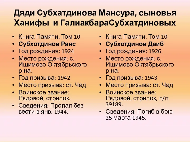 Дяди Субхатдинова Мансура, сыновья Ханифы и ГалиакбараСубхатдиновых Книга Памяти. Том 10