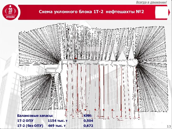 Схема уклонного блока 1Т-2 нефтешахты №2 129 Балансовые запасы: 1Т-2 ОПУ