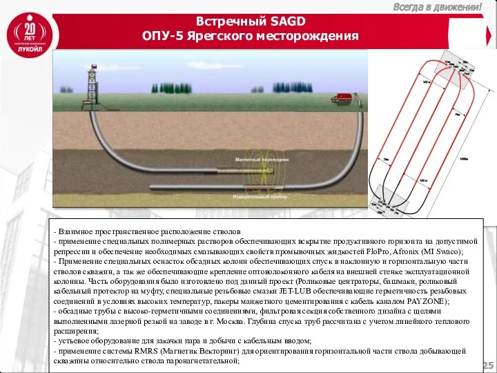 Встречный SAGD ОПУ-5 Ярегского месторождения - Взаимное пространственное расположение стволов -