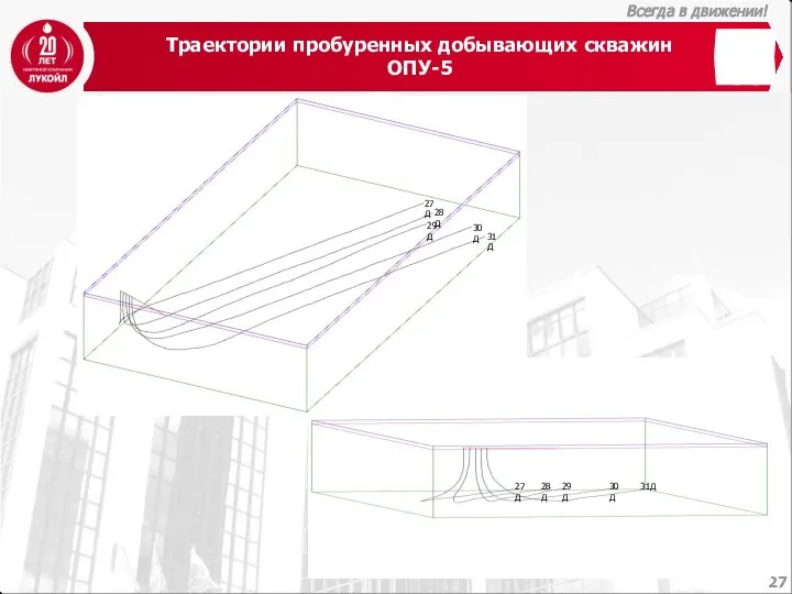 Траектории пробуренных добывающих скважин ОПУ-5