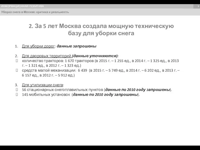 Уборка снега в Москве: критика и реальность Темы, формирующие имидж Темы,