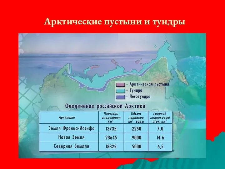 Арктические пустыни и тундры