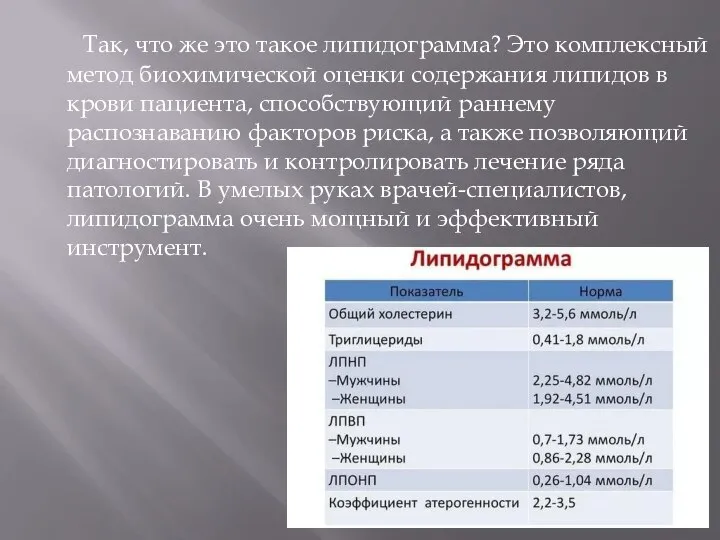 Так, что же это такое липидограмма? Это комплексный метод биохимической оценки