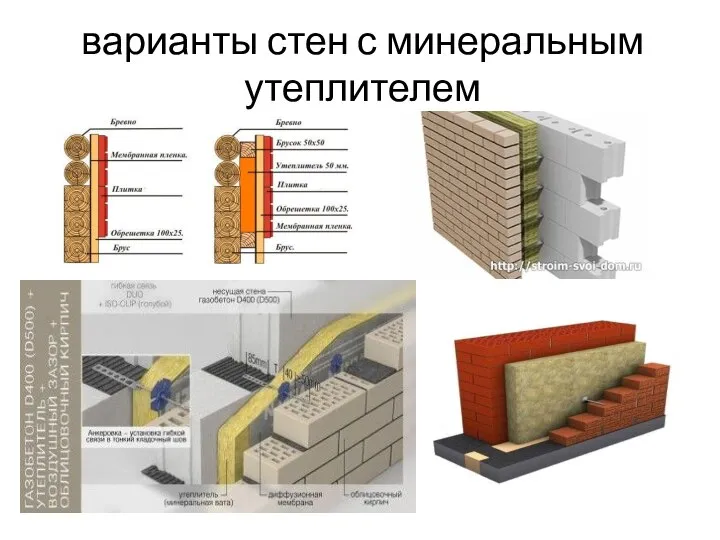 варианты стен с минеральным утеплителем