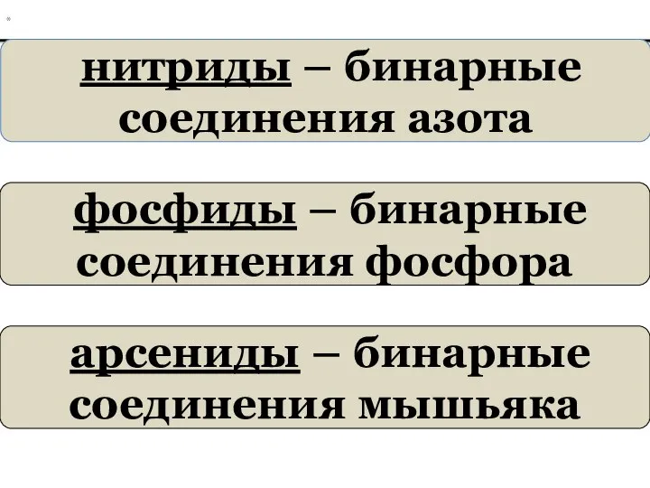 фосфиды – бинарные соединения фосфора * арсениды – бинарные соединения мышьяка нитриды – бинарные соединения азота