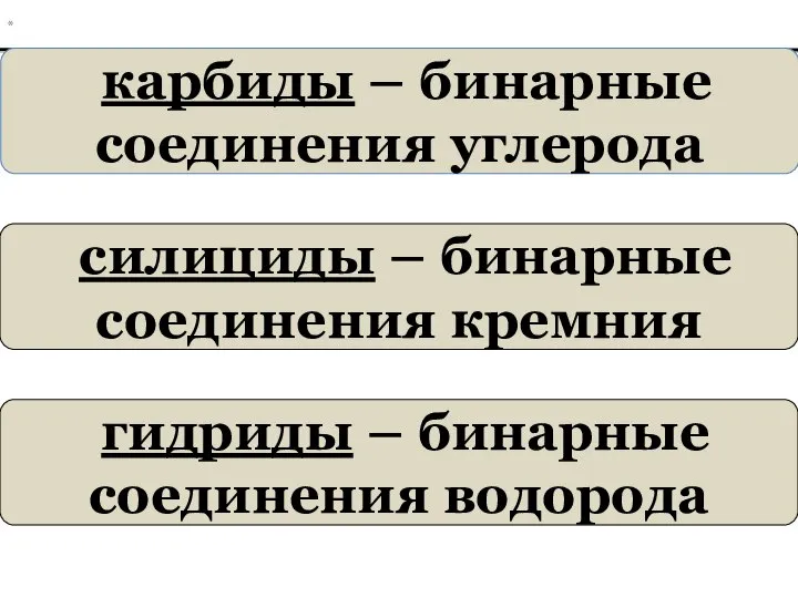 силициды – бинарные соединения кремния * гидриды – бинарные соединения водорода карбиды – бинарные соединения углерода