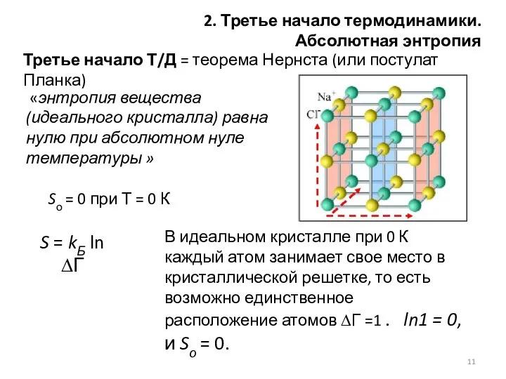 Третье начало Т/Д = теорема Нернста (или постулат Планка) «энтропия вещества