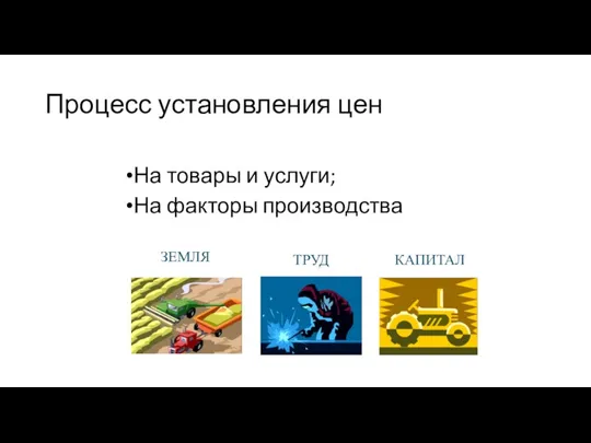 Процесс установления цен На товары и услуги; На факторы производства ЗЕМЛЯ ТРУД КАПИТАЛ