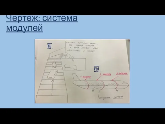 Чертеж: система модулей