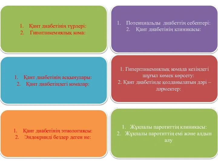 Қант диабетінің түрлері: Гипогликемиялық кома: Потенциальды диабеттің себептері: Қант диабетінің клиникасы: