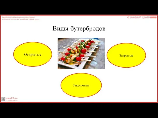 Виды бутербродов Открытые Закрытые Закусочные