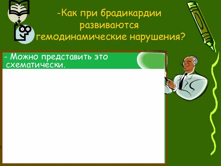 - Можно представить это схематически. -Как при брадикардии развиваются гемодинамические нарушения?