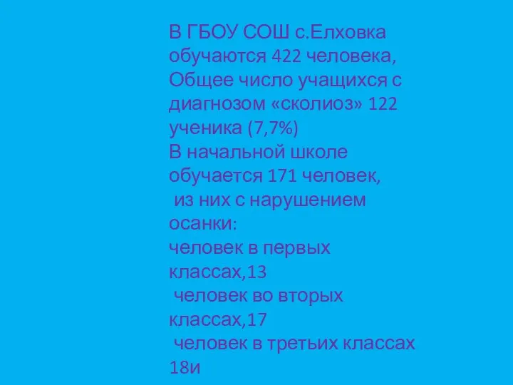 В ГБОУ СОШ с.Елховка обучаются 422 человека, Общее число учащихся с