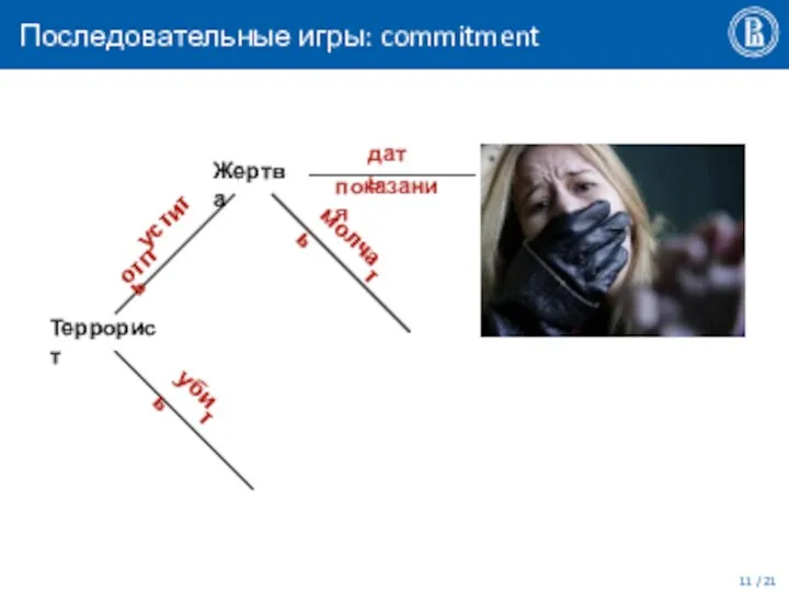 Последовательные игры: commitment Террорист Жертва дать показания молчать отпустить убить / 21