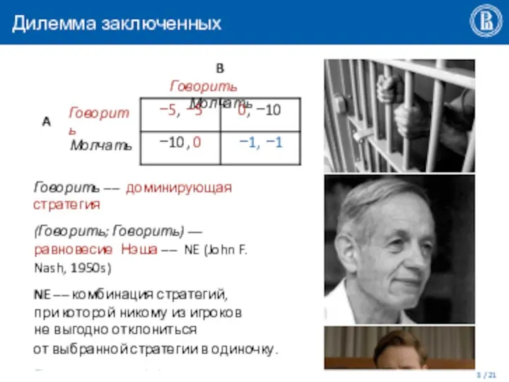 Дилемма заключенных B Говорить Молчать A Говорить Молчать Говорить –– доминирующая