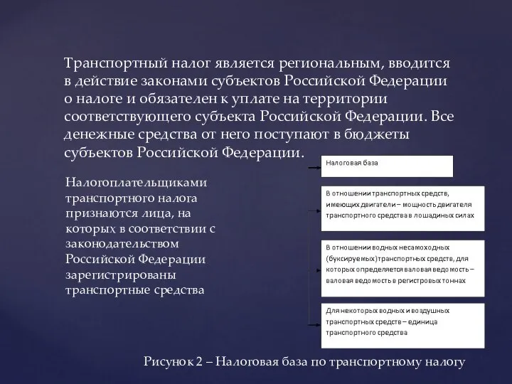 Транспортный налог является региональным, вводится в действие законами субъектов Российской Федерации