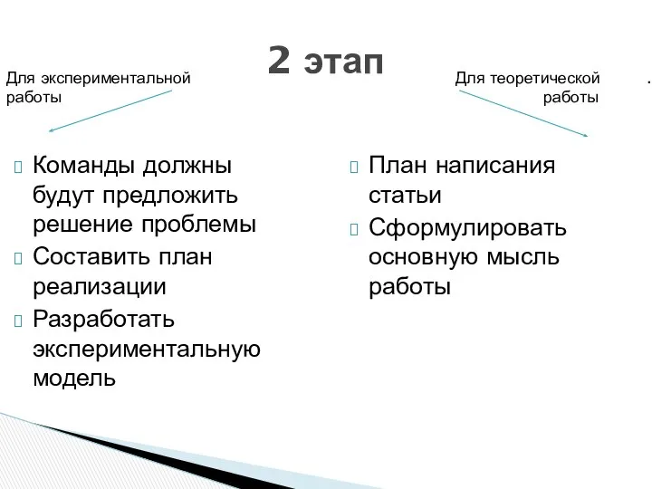 Команды должны будут предложить решение проблемы Составить план реализации Разработать экспериментальную