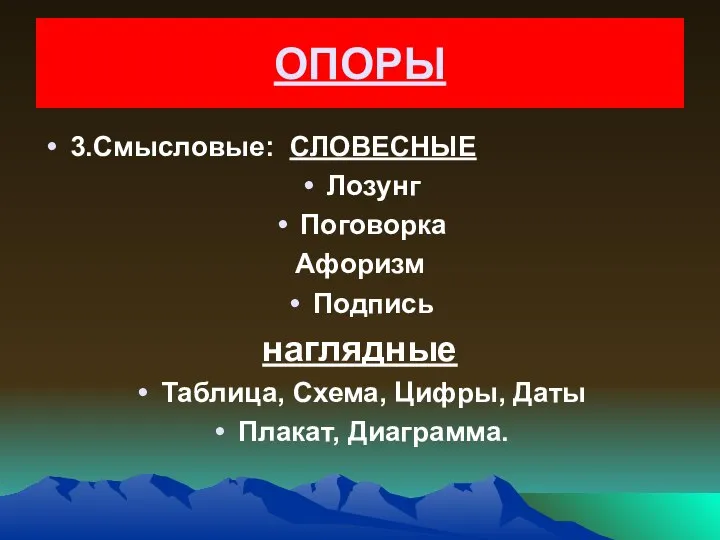 ОПОРЫ 3.Смысловые: CЛОВЕСНЫЕ Лозунг Поговорка Афоризм Подпись наглядные Таблица, Схема, Цифры, Даты Плакат, Диаграмма.