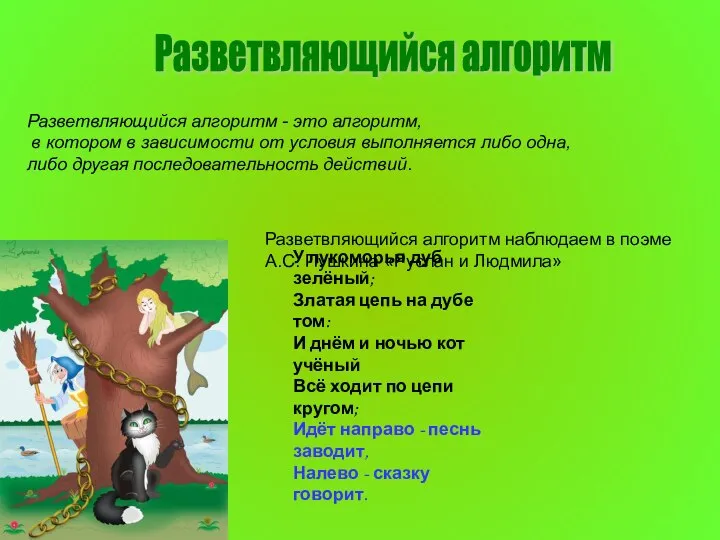 Разветвляющийся алгоритм Разветвляющийся алгоритм - это алгоритм, в котором в зависимости