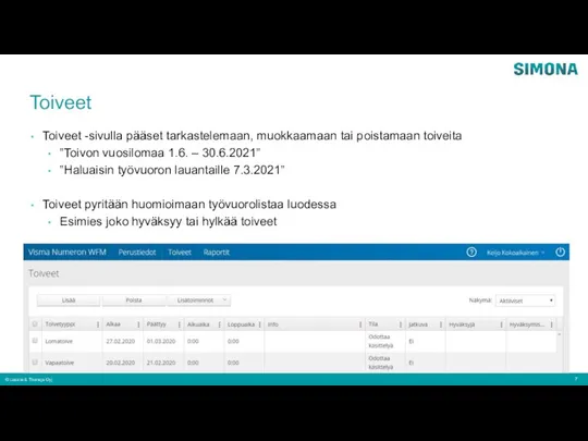 Toiveet Toiveet -sivulla pääset tarkastelemaan, muokkaamaan tai poistamaan toiveita ”Toivon vuosilomaa